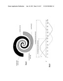 PROGRAMMABLE MULTIPLE INTERWOVEN SPIRAL ANTENNA ASSEMBLY diagram and image