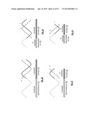 PROGRAMMABLE MULTIPLE INTERWOVEN SPIRAL ANTENNA ASSEMBLY diagram and image