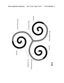 PROGRAMMABLE MULTIPLE INTERWOVEN SPIRAL ANTENNA ASSEMBLY diagram and image