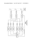 PROGRAMMABLE MULTIPLE INTERWOVEN SPIRAL ANTENNA ASSEMBLY diagram and image