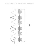 PROGRAMMABLE MULTIPLE INTERWOVEN SPIRAL ANTENNA ASSEMBLY diagram and image