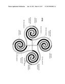 PROGRAMMABLE MULTIPLE INTERWOVEN SPIRAL ANTENNA ASSEMBLY diagram and image