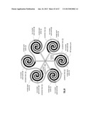 PROGRAMMABLE MULTIPLE INTERWOVEN SPIRAL ANTENNA ASSEMBLY diagram and image