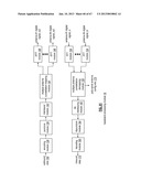 PROGRAMMABLE MULTIPLE INTERWOVEN SPIRAL ANTENNA ASSEMBLY diagram and image