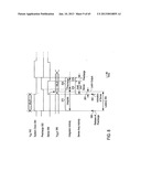 Multiphase receiver with equalization circuitry diagram and image