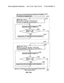 Multiphase receiver with equalization circuitry diagram and image