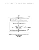 Multiphase receiver with equalization circuitry diagram and image