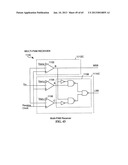 Multiphase receiver with equalization circuitry diagram and image