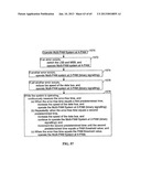 Multiphase receiver with equalization circuitry diagram and image