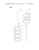 METHOD FOR THE SECURE UNINDIRECTIONAL TRANSMISSION OF SIGNALS diagram and image