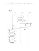 METHOD FOR THE SECURE UNINDIRECTIONAL TRANSMISSION OF SIGNALS diagram and image