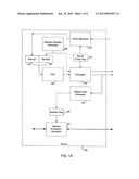 CRYPTOGRAPHIC SECURITY USING FUZZY CREDENTIALS FOR DEVICE AND SERVER     COMMUNICATIONS diagram and image