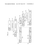 COMMUNICATION TERMINAL, CONTROL DEVICE, AND BASE STATION diagram and image