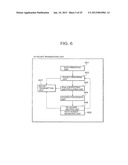 COMMUNICATION TERMINAL, CONTROL DEVICE, AND BASE STATION diagram and image