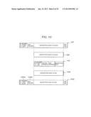 COMMUNICATION TERMINAL, CONTROL DEVICE, AND BASE STATION diagram and image