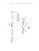 COMMUNICATION TERMINAL, CONTROL DEVICE, AND BASE STATION diagram and image