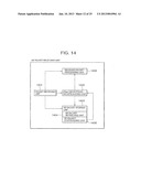 COMMUNICATION TERMINAL, CONTROL DEVICE, AND BASE STATION diagram and image