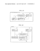 COMMUNICATION TERMINAL, CONTROL DEVICE, AND BASE STATION diagram and image