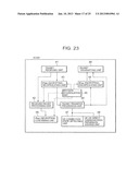 COMMUNICATION TERMINAL, CONTROL DEVICE, AND BASE STATION diagram and image