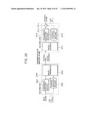 COMMUNICATION TERMINAL, CONTROL DEVICE, AND BASE STATION diagram and image