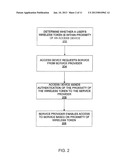 Proximity Authentication System diagram and image