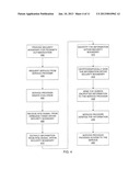 Proximity Authentication System diagram and image