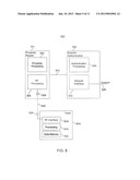 Proximity Authentication System diagram and image