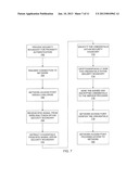 Proximity Authentication System diagram and image