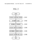 SOUND PROCESSING DEVICE, SOUND PROCESSING METHOD, AND SOUND PROCESSING     PROGRAM diagram and image