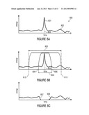 DEVICE AND METHOD FOR MANIPULATING AN AUDIO SIGNAL HAVING A TRANSIENT     EVENT diagram and image