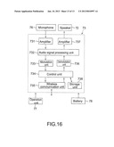 AURICLE-INSTALLED APPARATUS diagram and image