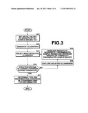 OBJECT DETECTION DEVICE, METHOD AND PROGRAM diagram and image