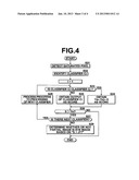 OBJECT DETECTION DEVICE, METHOD AND PROGRAM diagram and image