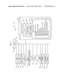 MEASUREMENT APPARATUS, MEASUREMENT METHOD, AND FEATURE IDENTIFICATION     APPARATUS diagram and image