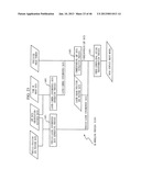 MEASUREMENT APPARATUS, MEASUREMENT METHOD, AND FEATURE IDENTIFICATION     APPARATUS diagram and image