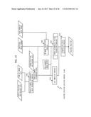 MEASUREMENT APPARATUS, MEASUREMENT METHOD, AND FEATURE IDENTIFICATION     APPARATUS diagram and image