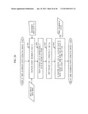 MEASUREMENT APPARATUS, MEASUREMENT METHOD, AND FEATURE IDENTIFICATION     APPARATUS diagram and image