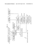 MEASUREMENT APPARATUS, MEASUREMENT METHOD, AND FEATURE IDENTIFICATION     APPARATUS diagram and image