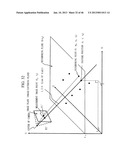 MEASUREMENT APPARATUS, MEASUREMENT METHOD, AND FEATURE IDENTIFICATION     APPARATUS diagram and image