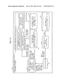 MEASUREMENT APPARATUS, MEASUREMENT METHOD, AND FEATURE IDENTIFICATION     APPARATUS diagram and image