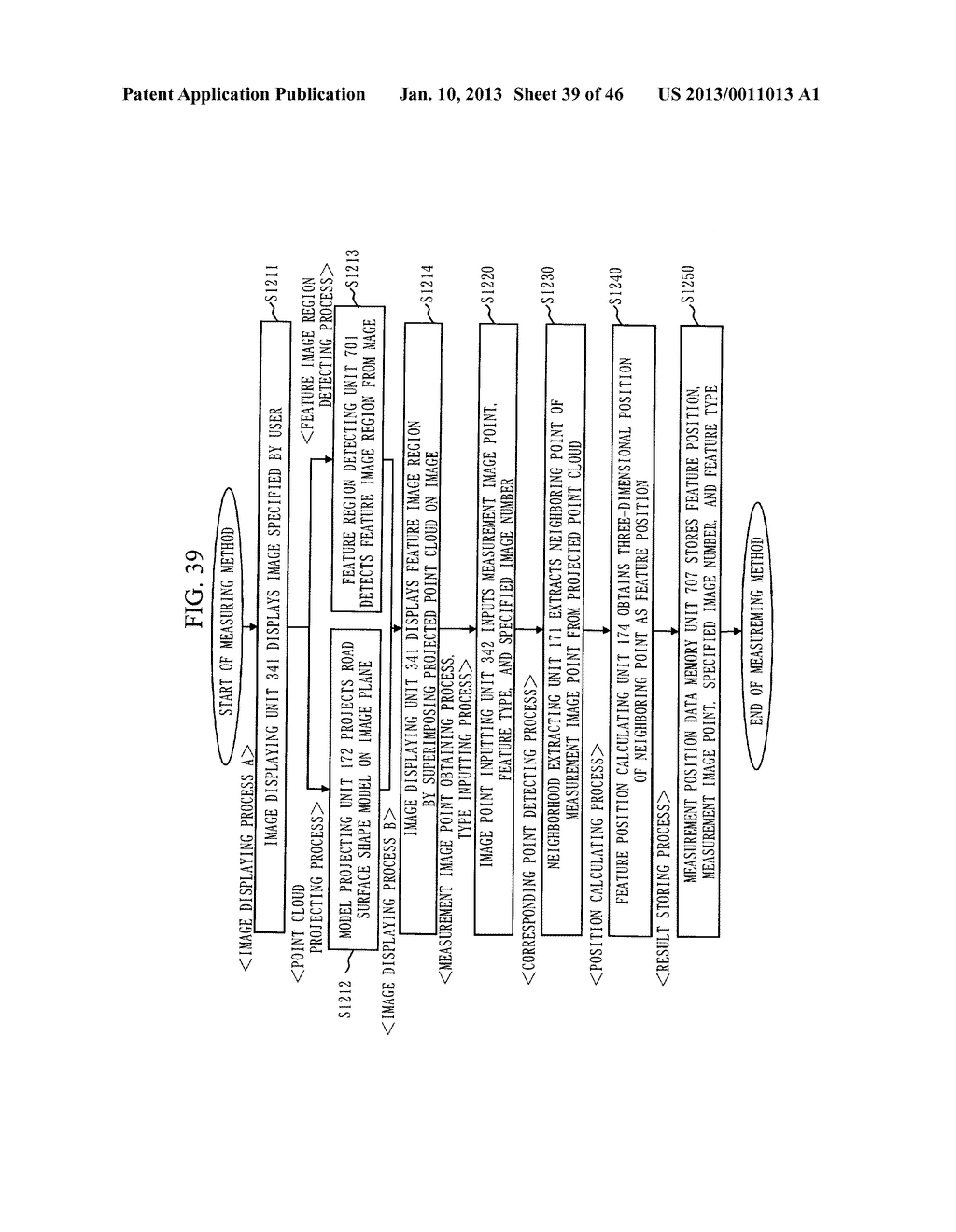 MEASUREMENT APPARATUS, MEASUREMENT METHOD, AND FEATURE IDENTIFICATION     APPARATUS - diagram, schematic, and image 40