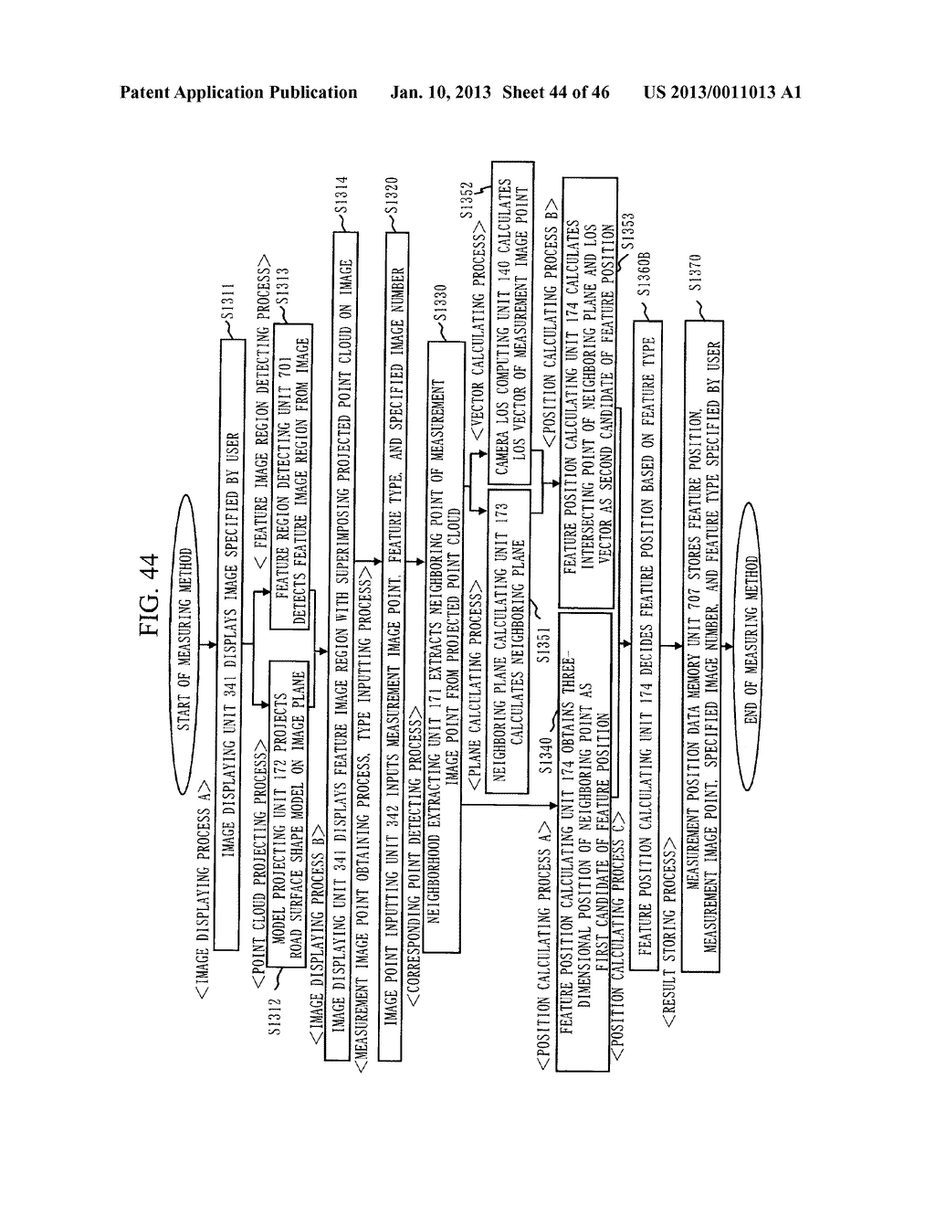 MEASUREMENT APPARATUS, MEASUREMENT METHOD, AND FEATURE IDENTIFICATION     APPARATUS - diagram, schematic, and image 45