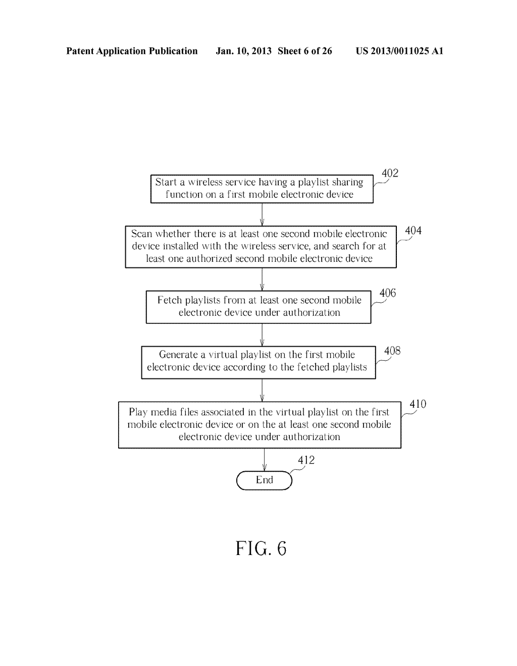 Method of Establishing Application-related Communication between Mobile     Electronic Devices, Mobile Electronic Device, Non-transitory Machine     Readable Media thereof, and Media Sharing Method - diagram, schematic, and image 07