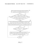 Method of Establishing Application-related Communication between Mobile     Electronic Devices, Mobile Electronic Device, Non-transitory Machine     Readable Media thereof, and Media Sharing Method diagram and image