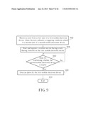 Method of Establishing Application-related Communication between Mobile     Electronic Devices, Mobile Electronic Device, Non-transitory Machine     Readable Media thereof, and Media Sharing Method diagram and image