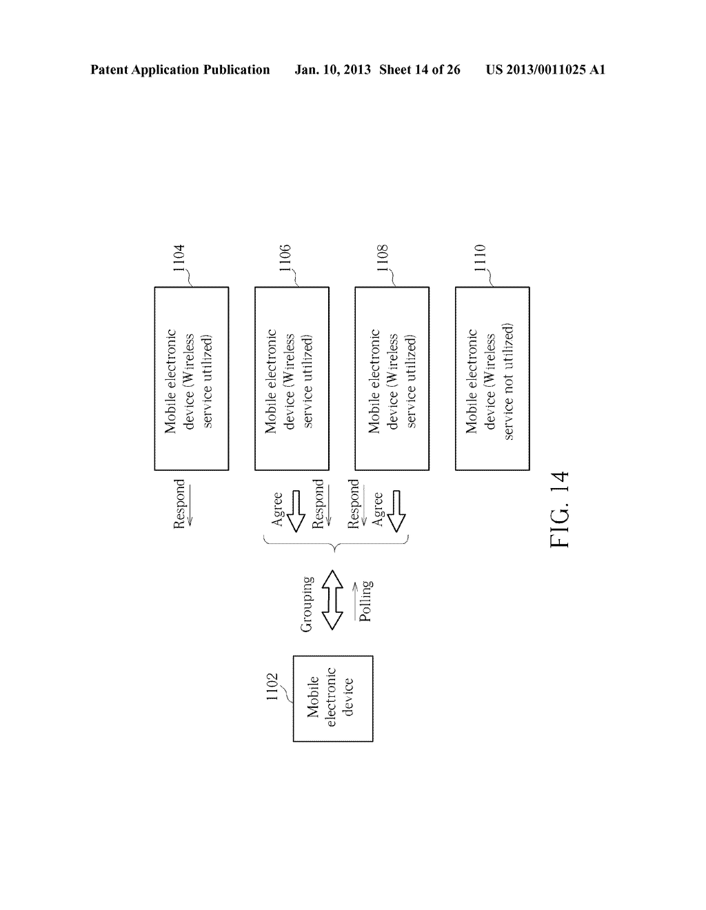 Method of Establishing Application-related Communication between Mobile     Electronic Devices, Mobile Electronic Device, Non-transitory Machine     Readable Media thereof, and Media Sharing Method - diagram, schematic, and image 15