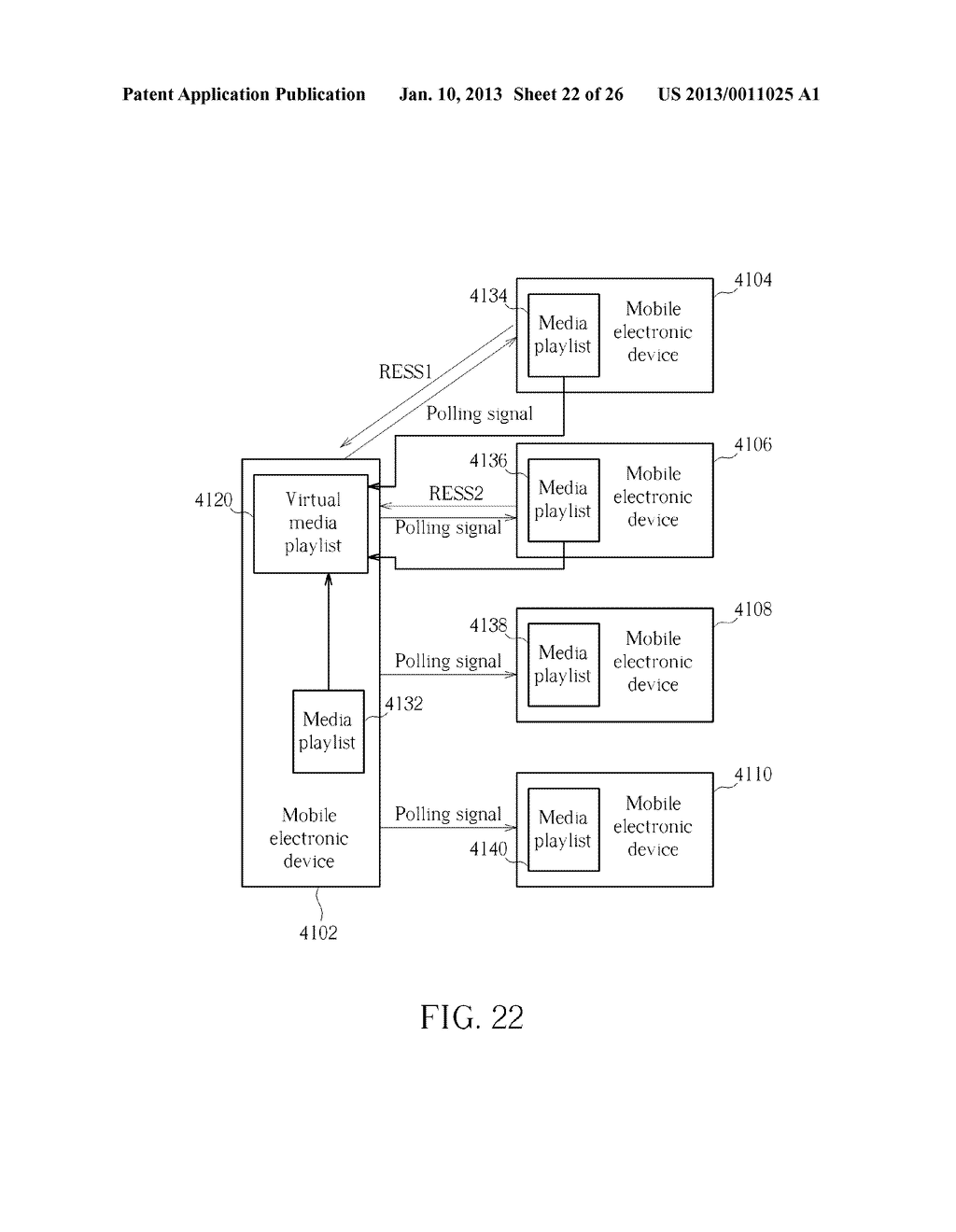 Method of Establishing Application-related Communication between Mobile     Electronic Devices, Mobile Electronic Device, Non-transitory Machine     Readable Media thereof, and Media Sharing Method - diagram, schematic, and image 23