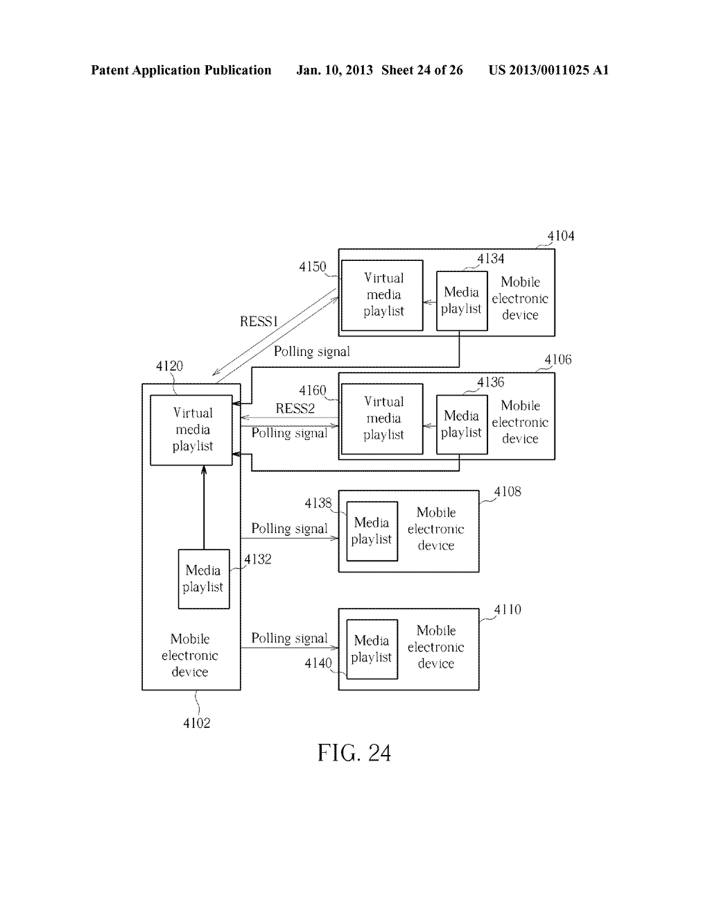 Method of Establishing Application-related Communication between Mobile     Electronic Devices, Mobile Electronic Device, Non-transitory Machine     Readable Media thereof, and Media Sharing Method - diagram, schematic, and image 25