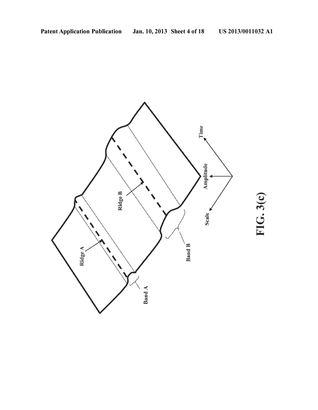 Systems and Methods for Ridge Selection in Scalograms of Signals - diagram, schematic, and image 05