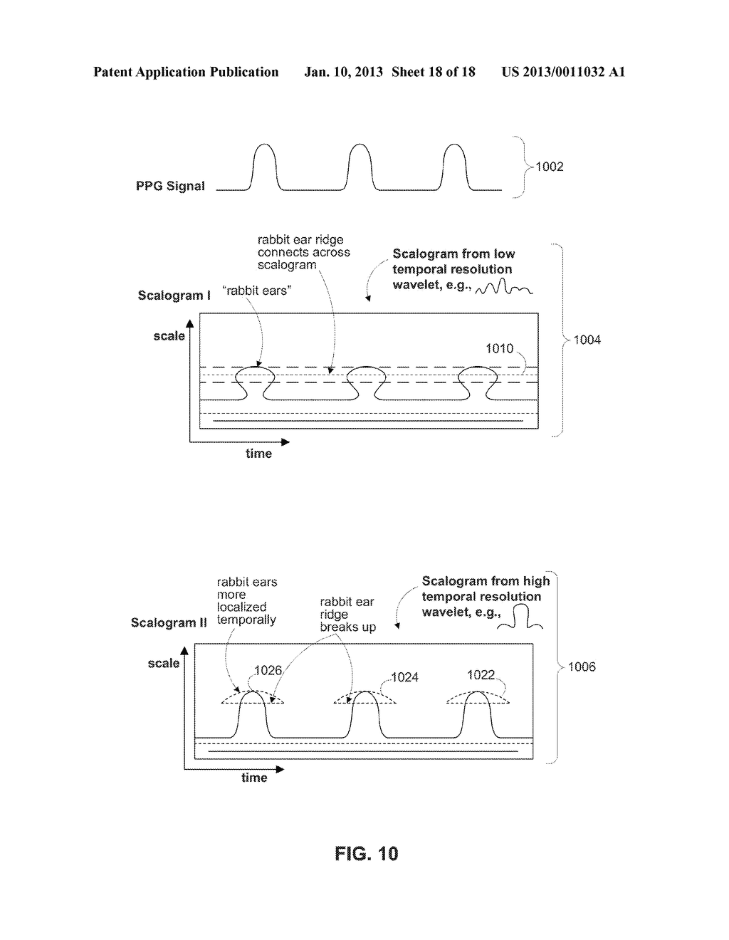 Systems and Methods for Ridge Selection in Scalograms of Signals - diagram, schematic, and image 19